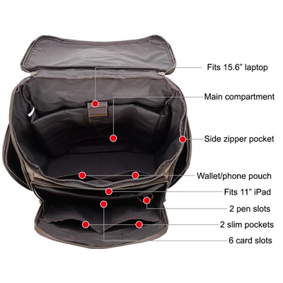 Dalvik™ - Laptop Lederrucksack